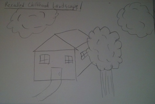Recalled Childhood Landscape